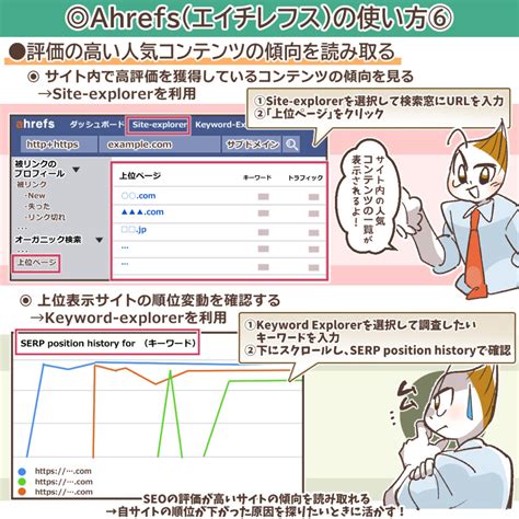 エイチレフス キーワード.